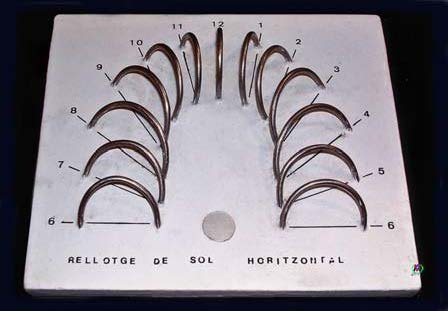 Multignòmon horitzontal